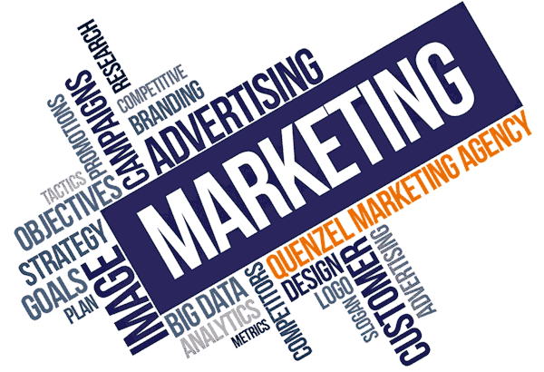 Studio del Piano di Marketing